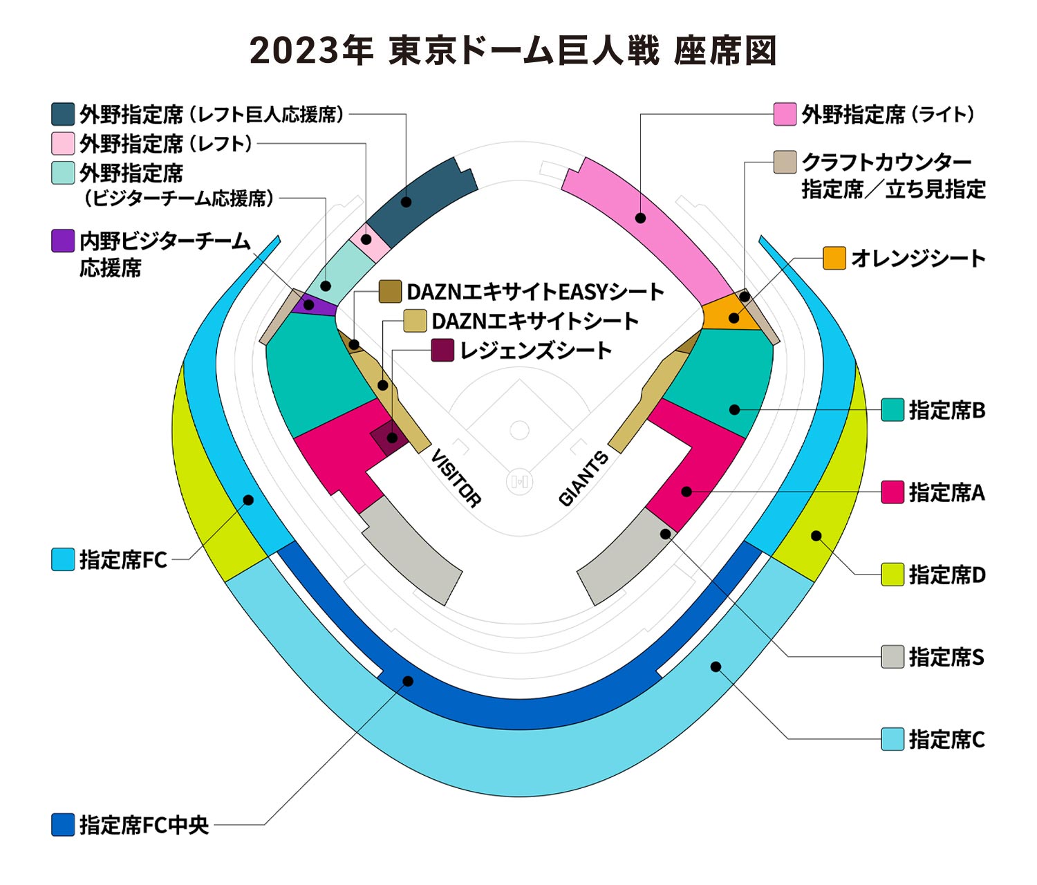 2023 OPENING SERIES｜読売ジャイアンツ公式サイト