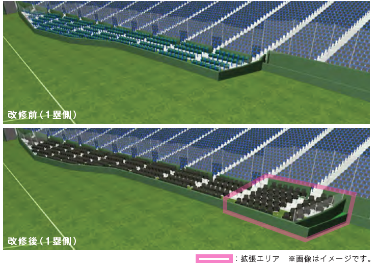 東京ドームの座席改修について